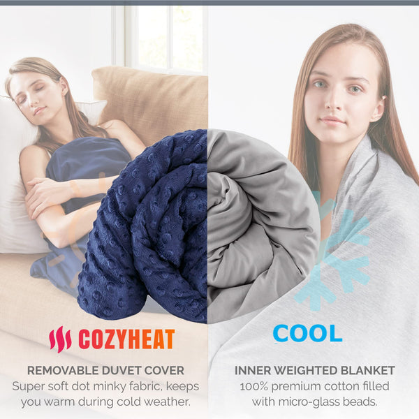 Weighted Blanket with Removable Cover