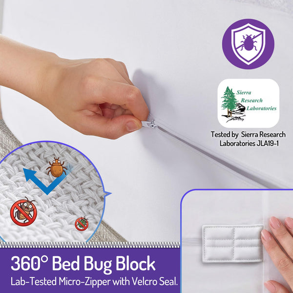 Zippered Mattress Encasement