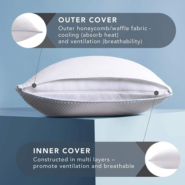 [Advanced] Cooling Pillow w/Shredded Memory Foam| Certipur with Extra Foam Included - Back, Side & Stomach Sleepers Stay Cool & Comfortable w/Patented Triple Vent Cooling System