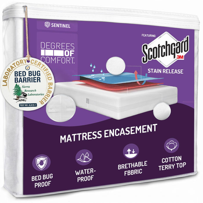 Zippered Mattress Encasement