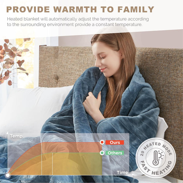 Heated Microplush Electric Blanket