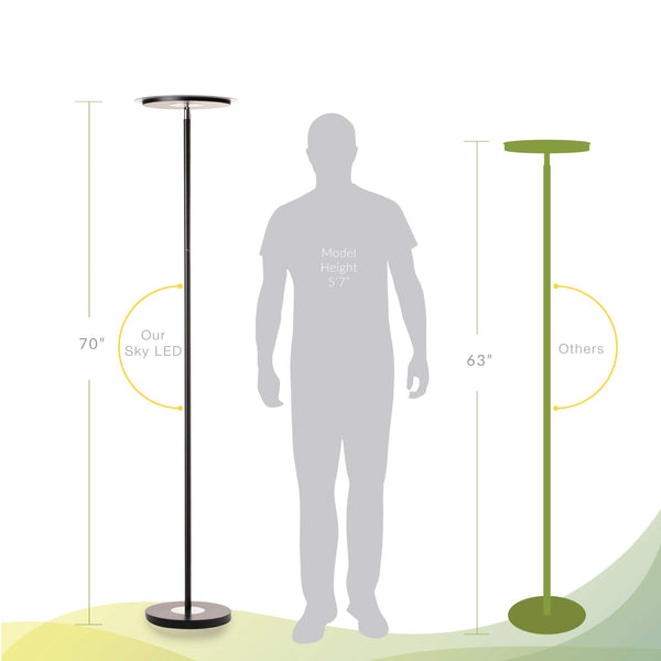 Dimmable Standing Torchiere Bright LED Floor Lamp for Living Room - Brightest Modern Uplight Floorlamp for Bedroom, Gunmetal Black