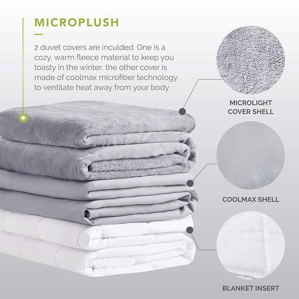 Zoning Weighted Blanket 2 Duvet Covers for Hot & Cold Sleeper Advance Nano-Ceramic Beads Deliver Durability & Silky Comfort