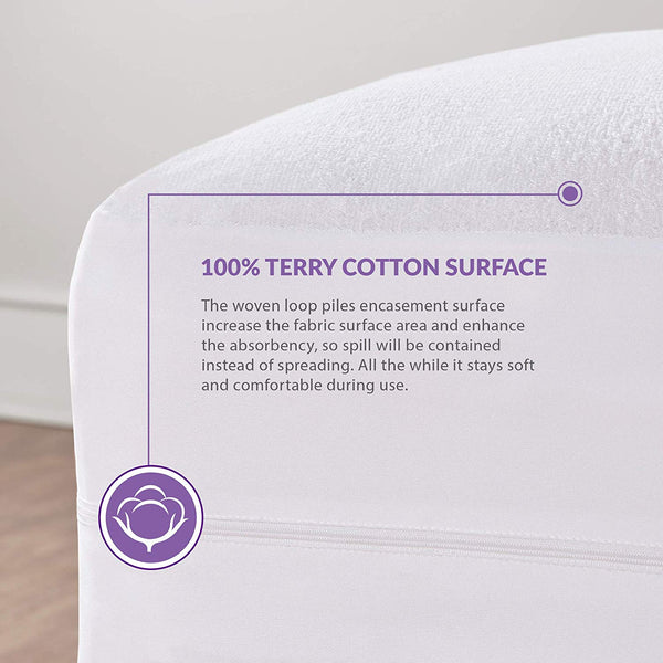 Degrees of Comfort Waterproof Zippered Mattress Encasement - Breathable Bed Bug Mattress Cover with Advance Patented Zipper Flap Design - 3M Scotchgard Stain Release Technology