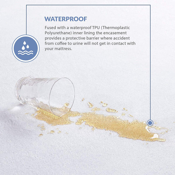 Degrees of Comfort Waterproof Mattress Protector - Breathable Deep Pocket Bed Cover with 3M Scotchgard Stain Release Technology |Protect from Urine, Spills and Any Liquid