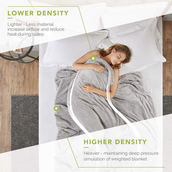 Degrees of Comfort [Advance] Cooling Weighted Blanket with Inner Cotton Insert Patented Zoning Design Distributes Weight to Sides (Grey/Grey 12lbs 48x72)
